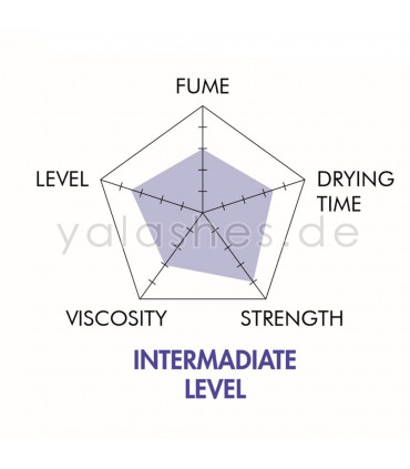 Adhesive Adhesive BEAUTIER Wonder X 5ml