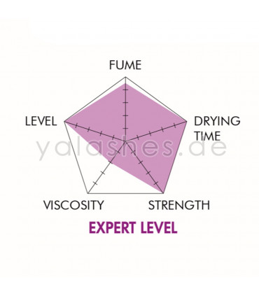 Adhesive Adhesive BEAUTIER Volume X 5ml