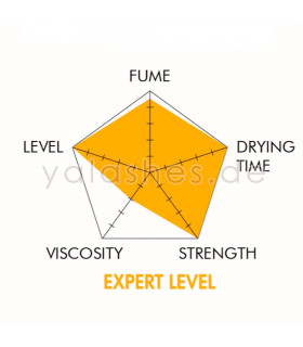 Клей Клей BEAUTIER Mega X 5ml