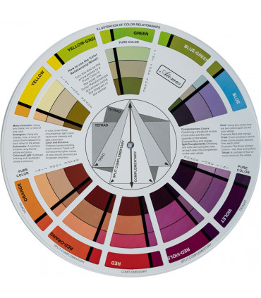 Accessory Color wheel