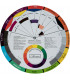 Accessory Color wheel