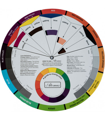 Accessory Color wheel