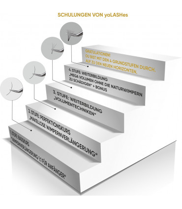 Обучение СТУПЕНЬ 1 «КУРС НАРАЩИВАНИЯ РЕСНИЦ С НУЛЯ»
