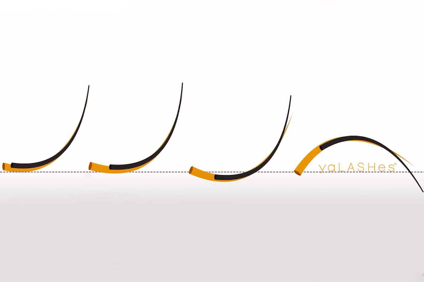 Warum ein falscher Abstand problematisch ist